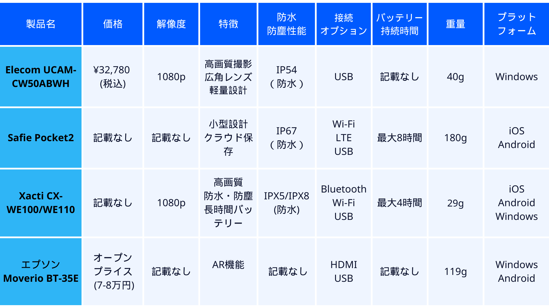 【SynQ Remote】ブログサムネイル (6)